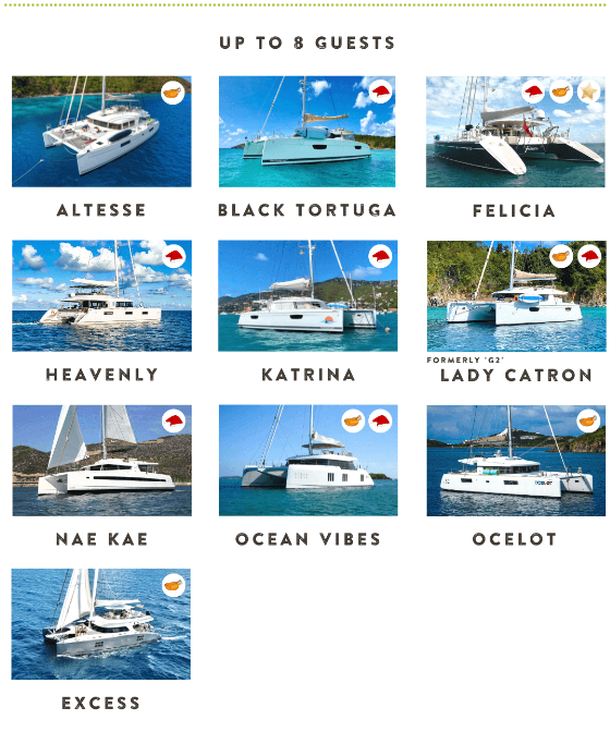 Holiday Charter Availability up to 8 guests