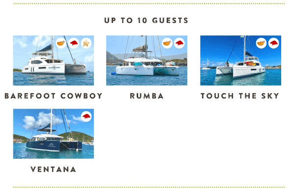 Holiday Charter Availability up to 10 guests