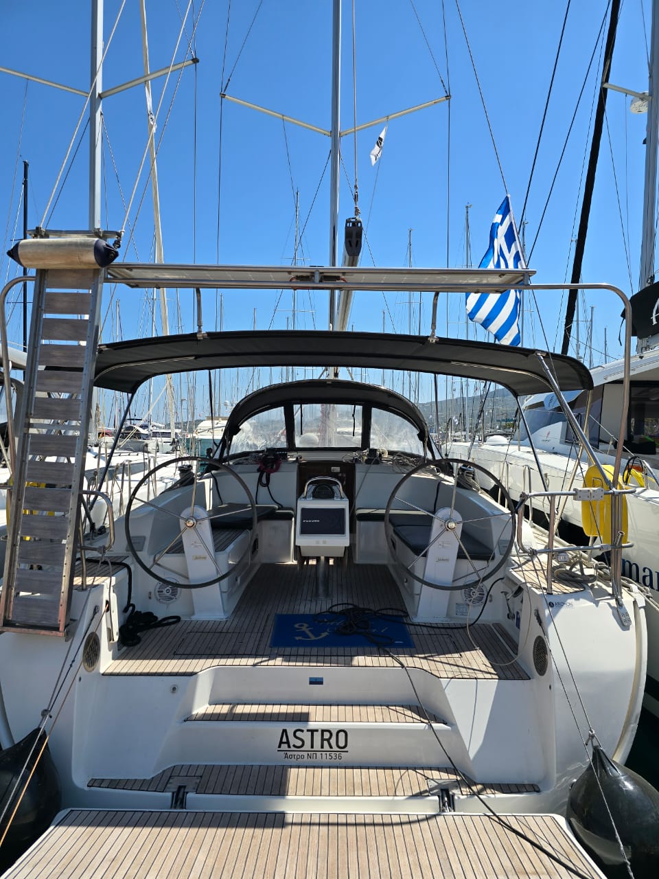 ECONOMY Bareboat Charter in Greece