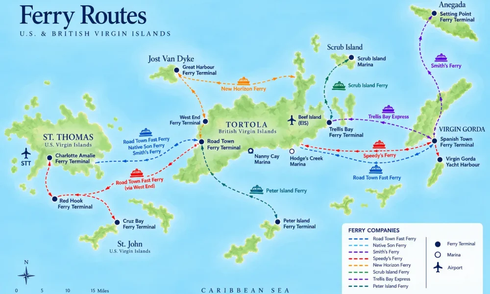 tortola ferries